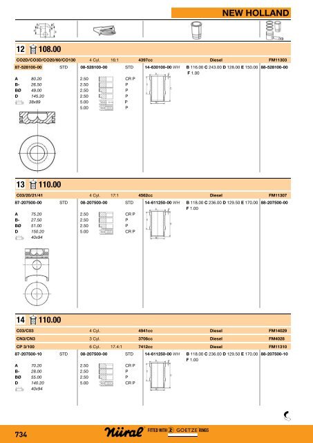 CATNU1201