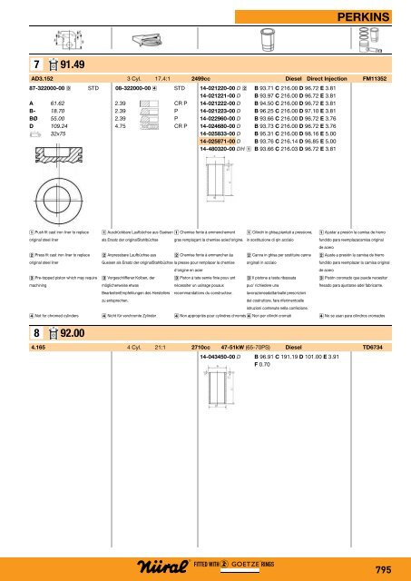 CATNU1201