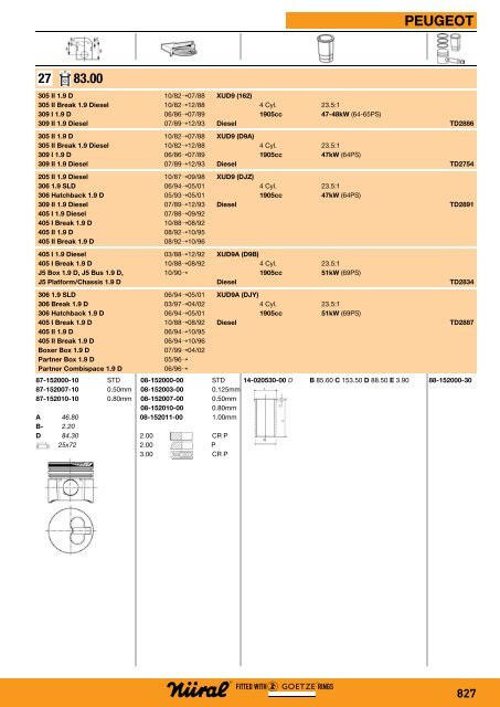 CATNU1201