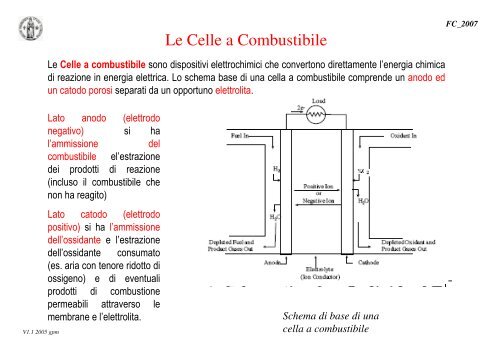 Le Celle a Combustibile