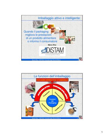 Imballaggio attivo e intelligente: Le funzioni dell'imballaggio - Csi