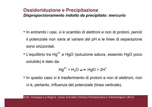 Corso di Analisi Chimico-Farmaceutica e Tossicologica I (M-Z) - CTF