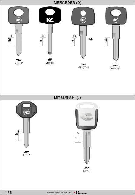 CAR KEYS 2012