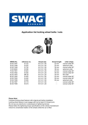 Application list locking wheel bolts / nuts - Elit