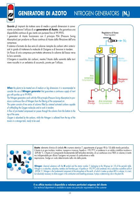 attrezzature per impianti di trattamento con gas inerti ... - Zaninox