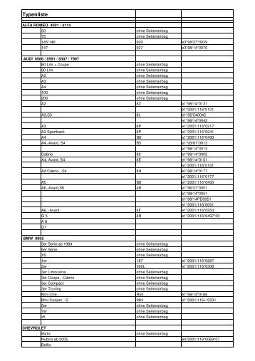 Typenliste-update 15072010_separiert