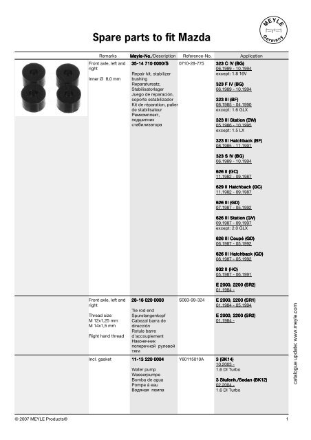 Mazda 3 2024 parts list
