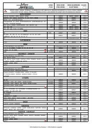 Agrafes Pour Moulure Extérieure Renault Kangoo - Restagraf Réf. 9992 - Lot De 12 Pièces