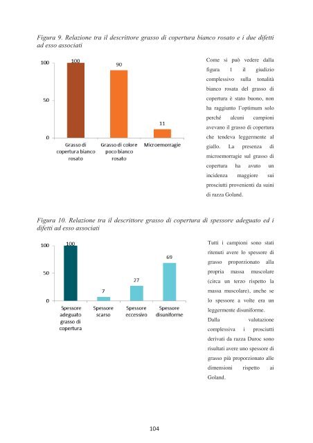 Senza titolo-2 - aafvg associazione allevatori del friuli venezia giulia