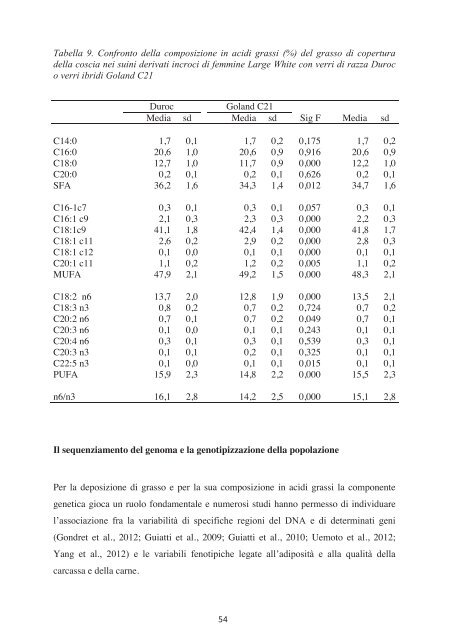 Senza titolo-2 - aafvg associazione allevatori del friuli venezia giulia