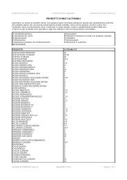 PRODOTTI CHIMICI ALTERABILI - SerateChimiche - Altervista