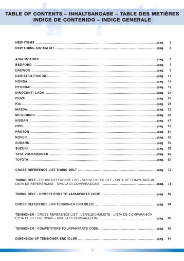 Table of contents - inhaltsangabe - Troost Auto
