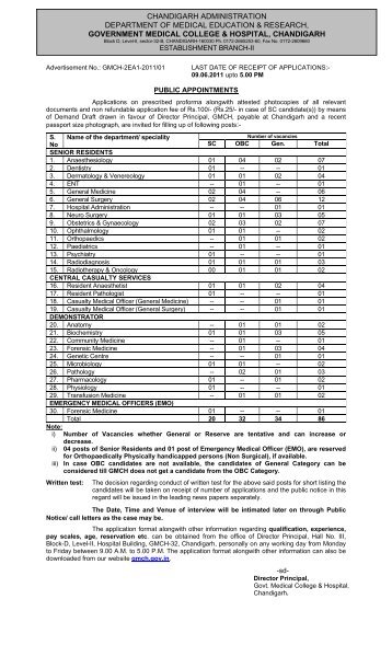 GMCH Jobs 2011 - Government Medical College and Hospital.