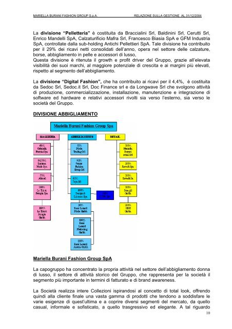 BILANCIO D'ESRCIZIO E CONSOLIDATO al 31 ... - Mariella Burani