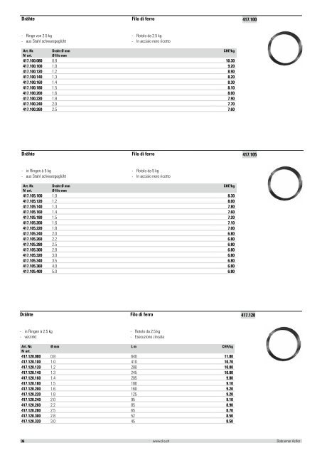 Index deutsch - Debrunner Acifer