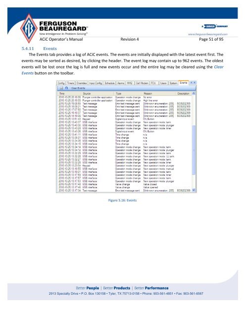 Operator's Manual – AutoCycle iC - Ferguson Beauregard