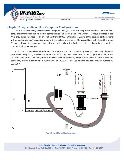 Operator's Manual – AutoCycle iC - Ferguson Beauregard