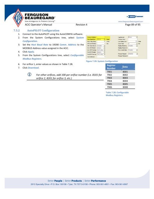 Operator's Manual – AutoCycle iC - Ferguson Beauregard