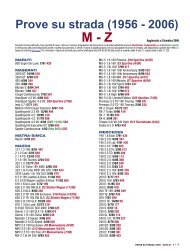 ProvE su strada (1956 - 2006) M - Z - Quattroruote