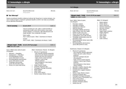 Visualizza / Stampa - IDEXX Laboratories