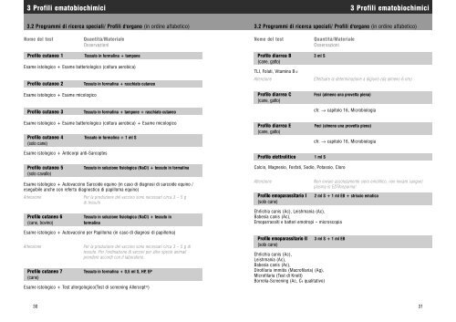 Visualizza / Stampa - IDEXX Laboratories