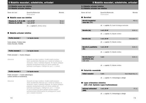 Visualizza / Stampa - IDEXX Laboratories