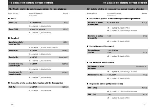 Visualizza / Stampa - IDEXX Laboratories