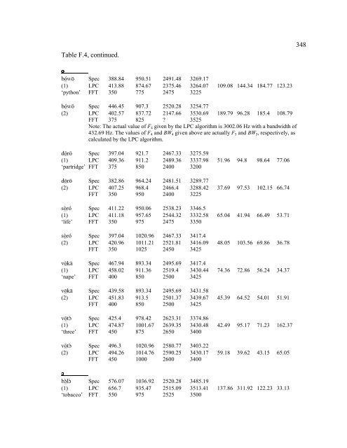 the university of chicago the phonology and ... - SIL International