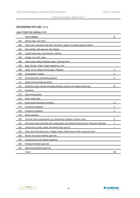 Monti Sicani - Assessorato Territorio ed Ambiente