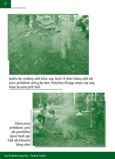 Cara Pembuatan Arang Kayu - Center for International Forestry ...