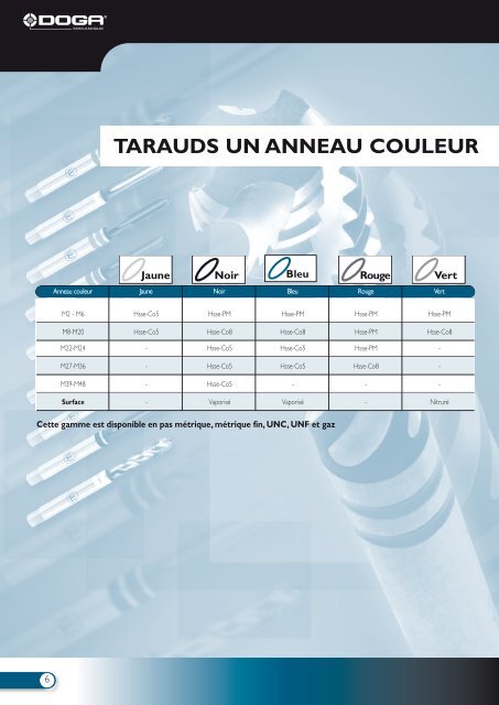 tarauds un anneau couleur - Doga