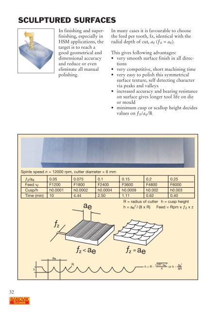 Die & Mould Making - CNC - Computer Numerical Control