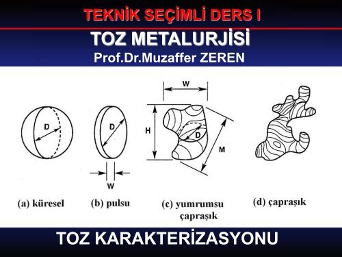 TOZ KARAKTERİZASYONU