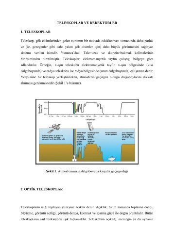 Bölüm 05 – Teleskoplar