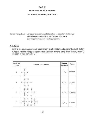 Bab IX Kimia.pdf