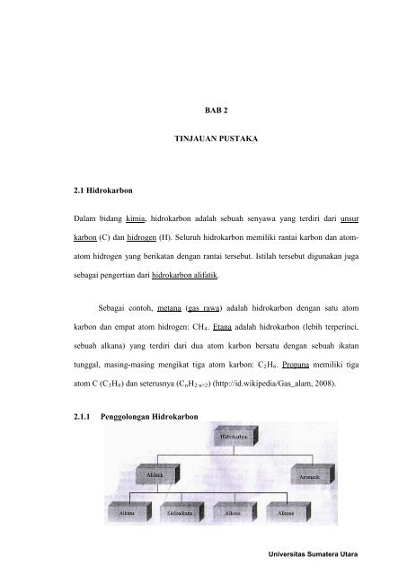 BAB 2 TINJAUAN PUSTAKA 2.1 Hidrokarbon Dalam bidang kimia ...