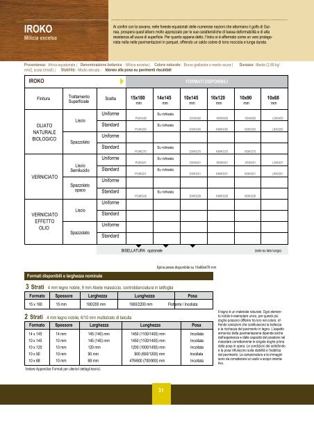 Scarica Catalogo - Luxenti