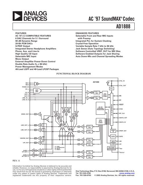 AD1888 AC '97 SoundMAX® Codec - Datasheet Catalog