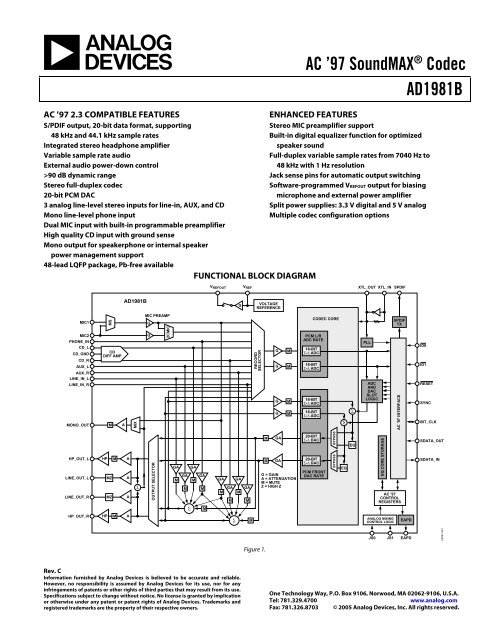 AD1981B AC '97 SoundMAX Codec Data Sheet (Rev. C) - Xilinx