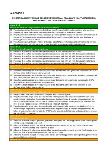 MODULISTICA_REG Edilizia Sost.doc - NeoOffice Writer