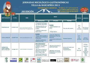 JORNADAS MICOLÓGICO-GASTRONÓMICAS VILLA de ... - Rascafría