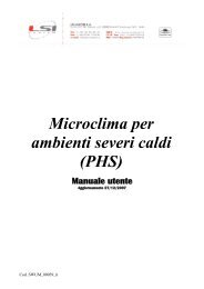 Microclima per ambienti severi caldi (PHS) - LSI - Lastem