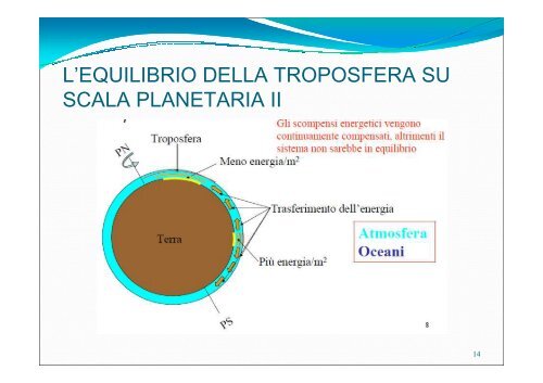 Climatologia (Giancarlo Balduzzi) - STANGA