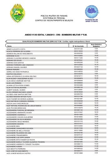 ANEXO Vl DO EDITAL 1.209/2013 - CRS - BOMBEIRO MILITAR 1ª ...