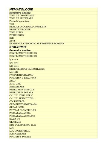 Vezi lista completa a analizelor medicale - Clinica Medical Top