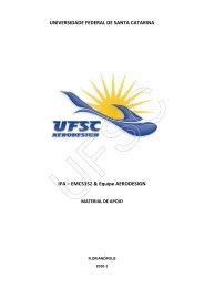 Material de Apoio - IPA v.13 - UFSC Aerodesign