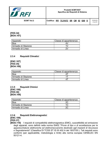 RFI TC.PATC SR CM 02 G00 D