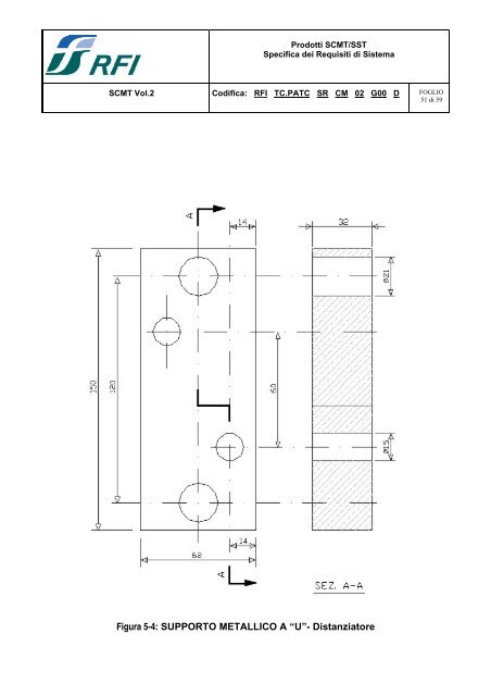 RFI TC.PATC SR CM 02 G00 D