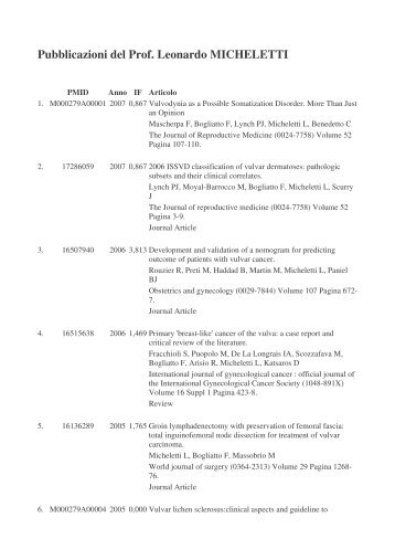 Pubblicazioni del Prof. Leonardo MICHELETTI