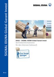 Fonds Statistik Wertpapier Forum